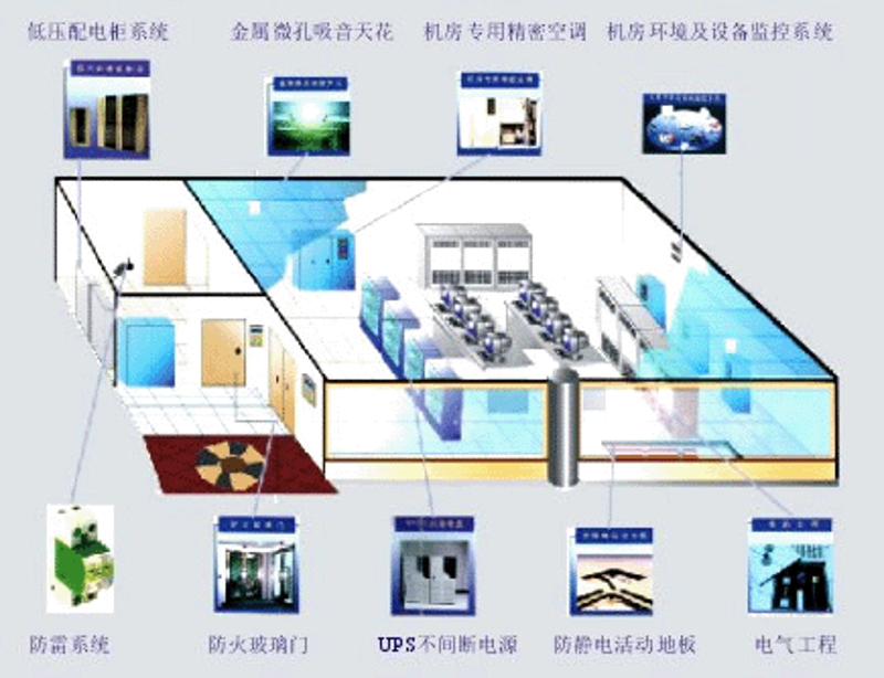 上海网站建设：城市与网络的桥梁