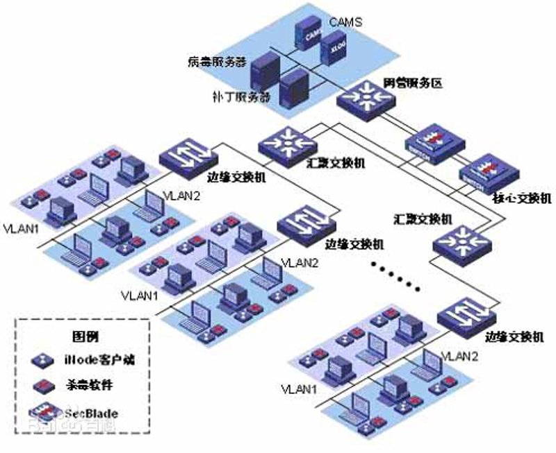 打造企业门面——如何选择定制企业官网