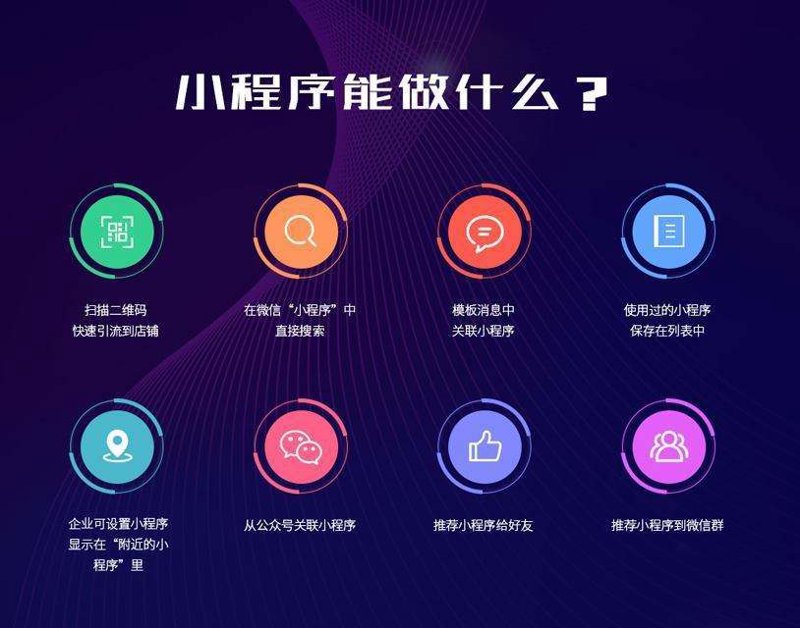 微信小程序开发选购指南