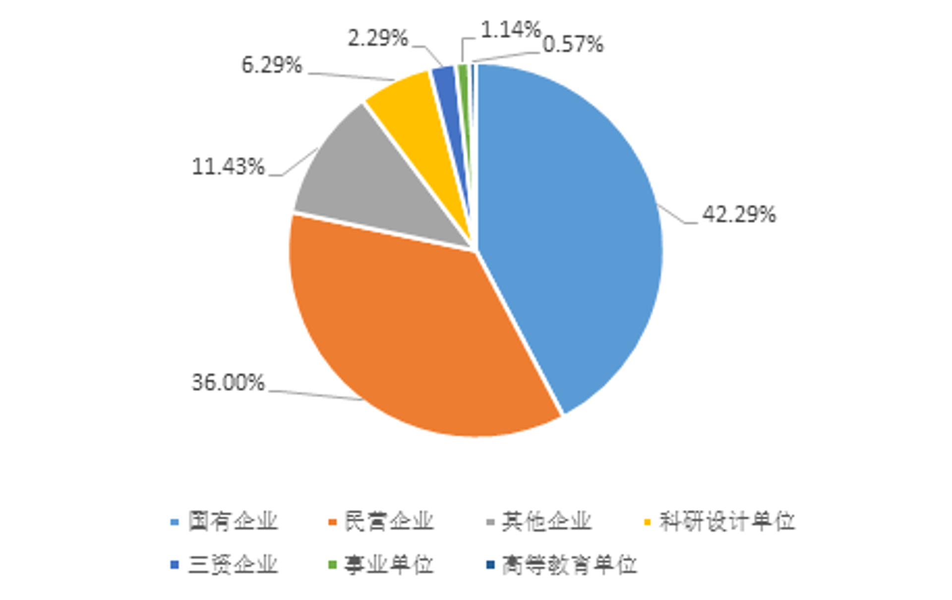 孝桦网络科技